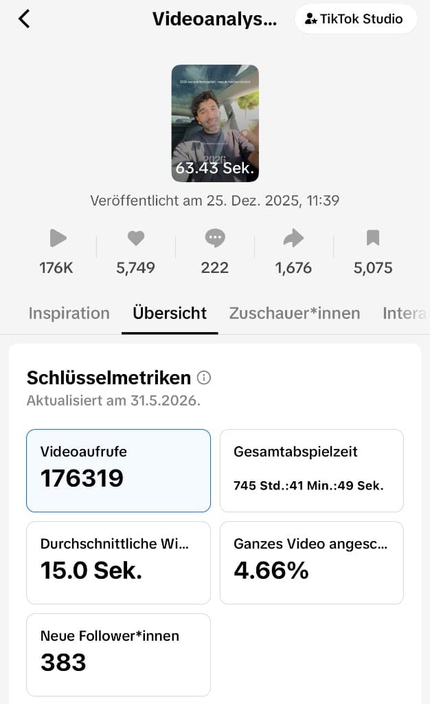 TikTok Videoanalyse: 176.319 Aufrufe, 15 Sek. durchschnittliche Wiedergabezeit, 383 neue Follower